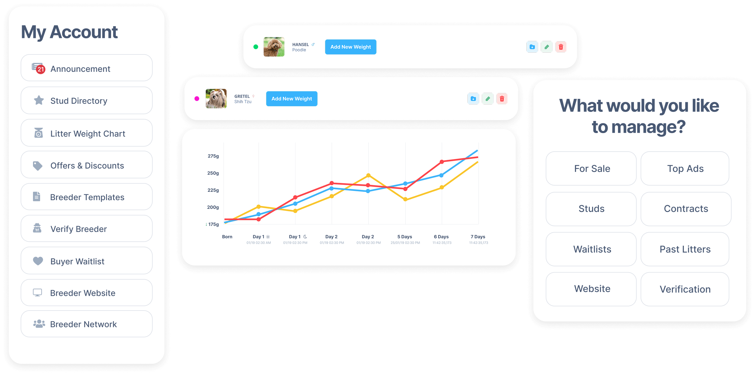Your Complete Breeder Platform