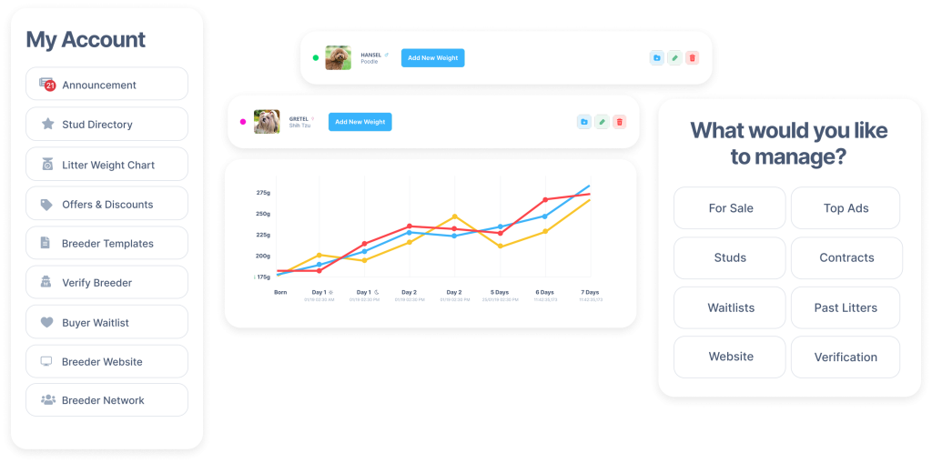 Your Complete Breeder Platform